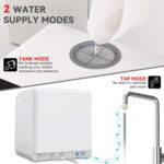 Table Top Dishwasher for 5 Place Settings (5L Tank), Countertop Dishwasher with 6 Programmes Including 360° Spray Arms | Hot – Air Drying | Energy Class D | No… - Image 7