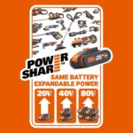 Worx WG737E 40V 37cm Cordless Lawnmower Ideal for Medium to Large Gardens - Image 3
