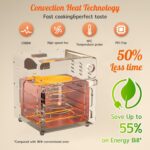 15L Large Air Fryer Oven For Family Digital Knob 1700W 10 in 1 Airfryer Toaster Air Convection Mini Oven electric and grill,Fast Cooking,Cookbook - Image 2