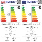 EnergySpin™ BM3DT68342A 8Kg / 5Kg Washer Dryer with 1400 rpm – Anthracite – D Rated [Wash&Dry], A Rated [Wash Only] - Image 9