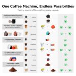 Warriors1 5 in 1 Pod Coffee Machines for Nespresso Original, Dolce Gusto - Image 3