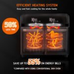 22L Dual Zone Air Fryer Oven With Rotisserie,Large Double Air fryers Mini Ovens Digital 2400W 10 in 1 Airfryer Countertop Convection Oven electric and… - Image 2
