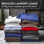 Pro Wash Series 3 Washer Dryer, 8kg Wash, 5kg Dry, A-10 percent Wash Energy Class, 16 Programmes, XL Soft Drum, WIFI Connected, Graphite-Black Door, 48x60x85 cm -HBWR… - Image 5