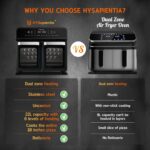 22L Dual Zone Air Fryer Oven With Rotisserie,Large Double Air fryers Mini Ovens Digital 2400W 10 in 1 Airfryer Countertop Convection Oven electric and… - Image 5