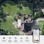Navimow i105E Robotic Lawn mower without Boundary, Rec. 500 m², Max. 600 m², EFLS 2.0 RTK + Vision Robot Lawnmower, AI Automatic Mapping, Virtual Limiting, Multi-Zone… - Image 5
