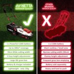 Cordless Lawnmower 20V – Brushless Motor Lawn Mower with 4.0Ah Battery & Charger – 33cm Width, 5 Heights, Mini Lawn Mower for Small Garden – Battery Operated Lawnmower -… - Image 6
